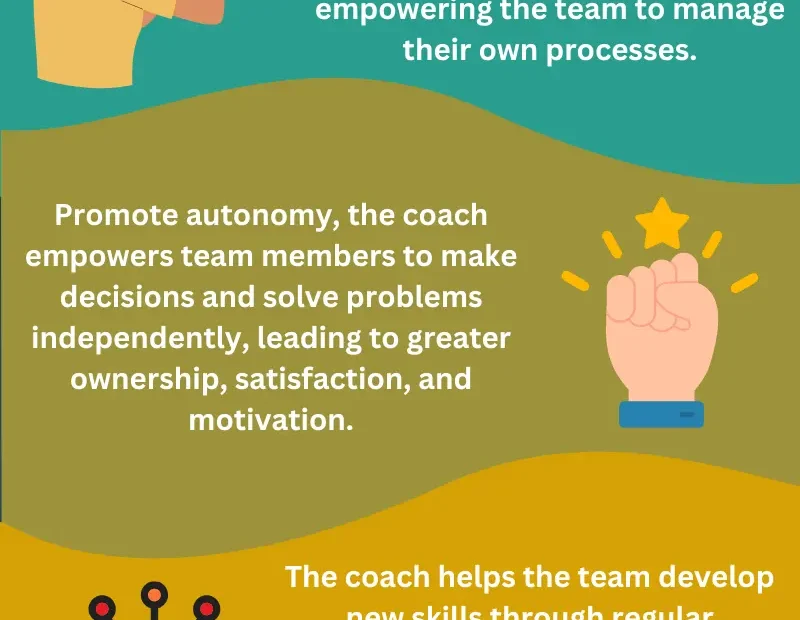 How does an Agile coach help create a highly motivated, self-organising team?