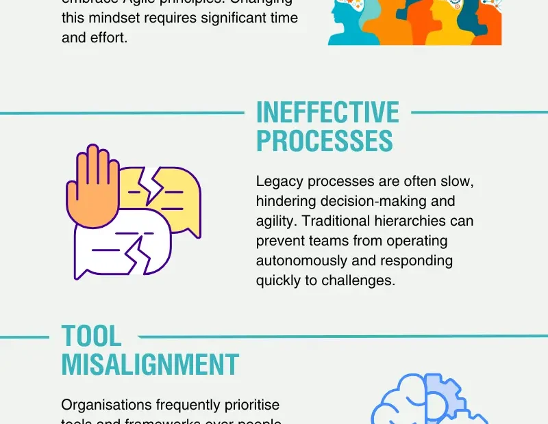What are the top 3 challenges when transitioning to Agile