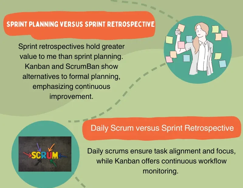 What do you consider to be the most important scrum event and why?