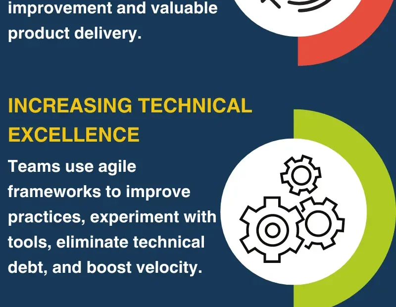 What is a good example of agile proving successful in an organisation you have worked with in the past?